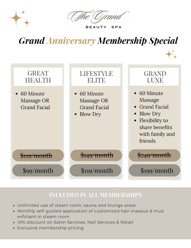Grand Anniversary Membership Special